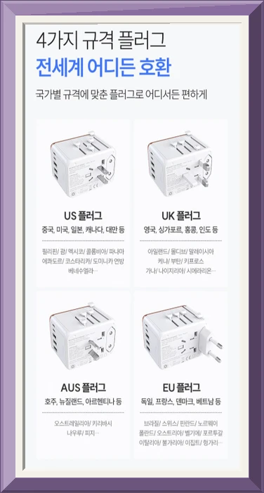 멜리언스 해외여행용 5포트 초고속충전 멀티 어댑터 화이트 PD35W ML-OL1 사진2