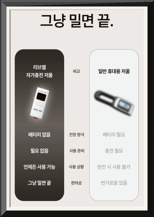 LIBRE AILE 자가충전 발전 휴대용 캐리어 손저울 무게측정기 여행용 수화물 사진3