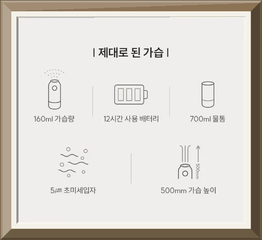 [백화점 입점] 풀라스 UV 살균 대용량 무선 미니 가습기 1위 무소음 책상 사무실 탁상용 휴대용 여행용 차량용 가정용 원룸 소형 무드등 통세척 초음파 room humidifier, 화이트 사진5