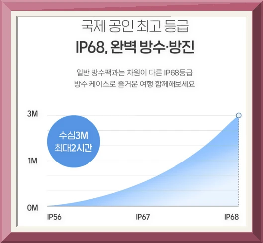 핸드폰 방수케이스 + 목걸이 스마트폰 물놀이 블랙, 갤럭시S26 울트라 사진4