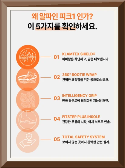 몽크로스 남여 데일리 트레킹화 운동화 피크1 블랙 사진5