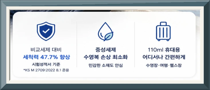 클린코드
여행용세탁세제 수영복세제 레쉬가드 손빨래 휴대용세탁키트 사진2