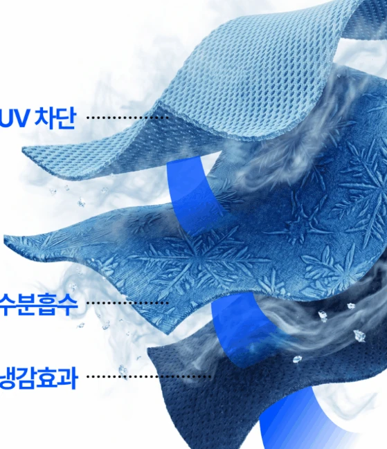 쿨링타올 쿨타올 여름 아이스 냉각 타월 1+1 사진1