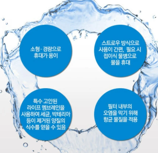 경량 아웃도어 정수 필터 휴대용 캠핑 정수 필터 비상용 사진3