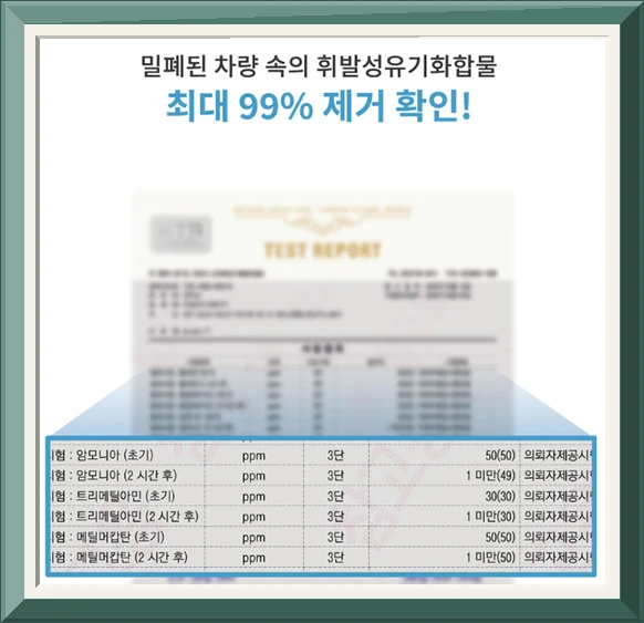 퓨리팟 M1 미니 공기청정기 필터없는 공기살균기 휴대용 차량용 공청기 사진4