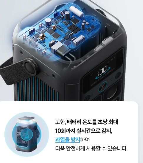 앤커 솔릭스 C300 DC 90000mAh 300W 인산철 캠핑 파워뱅크 차박 대용량 휴대용 보조배터리 A1726 사진5